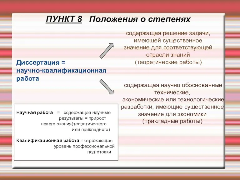 ПУНКТ 8 Положения о степенях Диссертация = научно-квалификационная работа содержащая решение задачи,