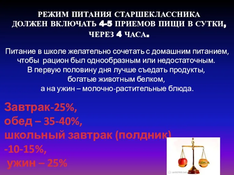 Режим питания старшеклассника должен включать 4-5 приемов пищи в сутки, через 4