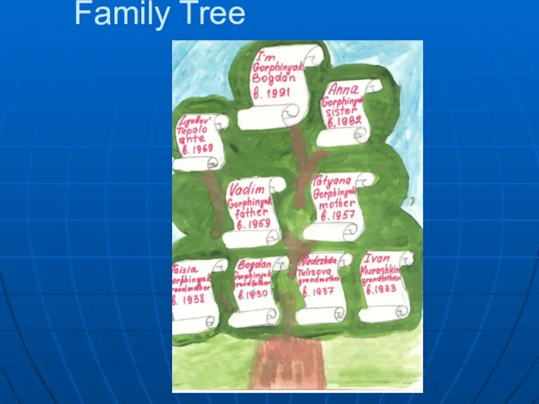 Family Tree