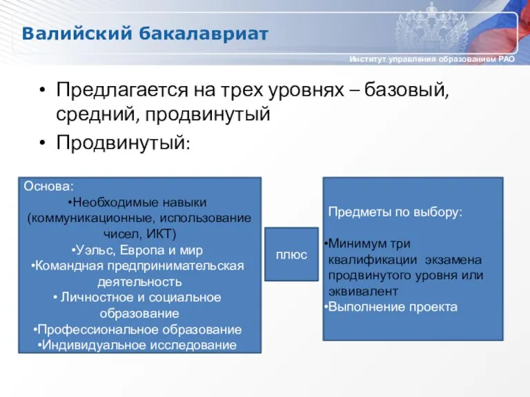 Валийский бакалавриат Предлагается на трех уровнях – базовый, средний, продвинутый Продвинутый: Основа: