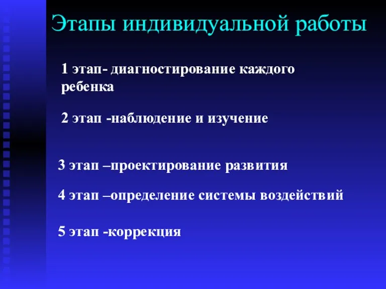 Этапы индивидуальной работы 1 этап- диагностирование каждого ребенка 2 этап -наблюдение и