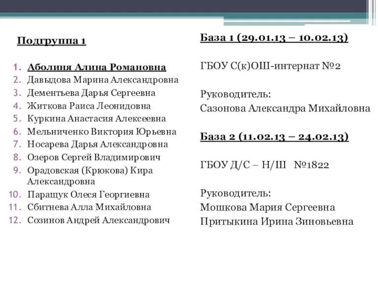 Подгруппа 1 Аболиня Алина Романовна Давыдова Марина Александровна Дементьева Дарья Сергеевна Житкова