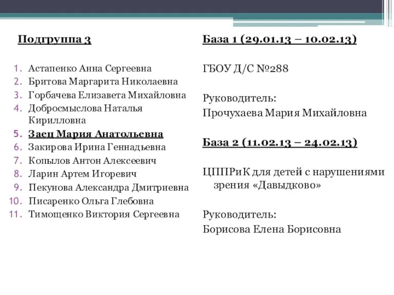 Подгруппа 3 Астапенко Анна Сергеевна Бритова Маргарита Николаевна Горбачева Елизавета Михайловна Добросмыслова