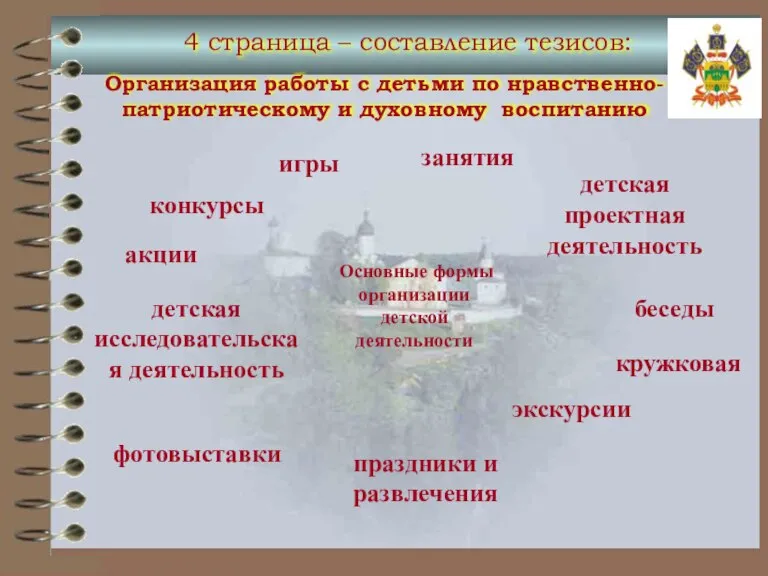 Организация работы с детьми по нравственно-патриотическому и духовному воспитанию Основные формы организации