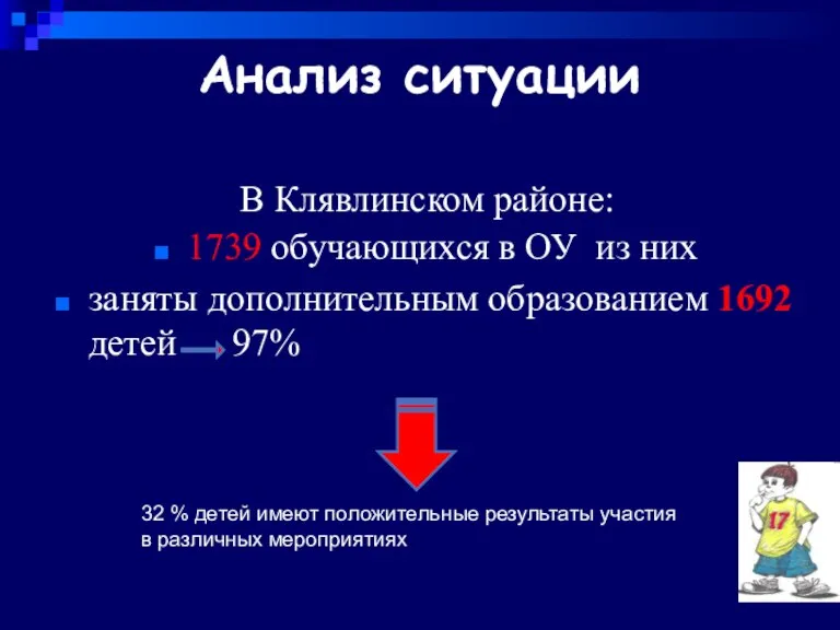 Анализ ситуации В Клявлинском районе: 1739 обучающихся в ОУ из них заняты