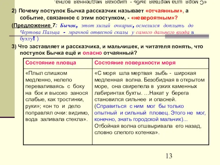 «С моря шла мертвая зыбь - широкая медленная волна. Безобидная в открытом