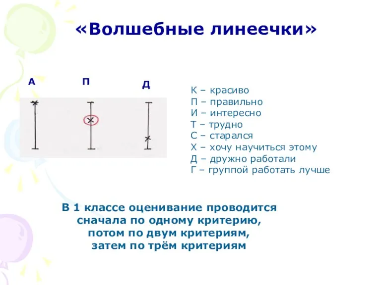 «Волшебные линеечки» К – красиво П – правильно И – интересно Т