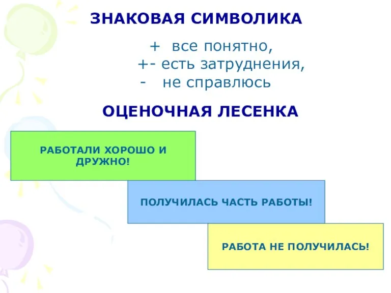 ЗНАКОВАЯ СИМВОЛИКА + все понятно, +- есть затруднения, - не справлюсь ОЦЕНОЧНАЯ