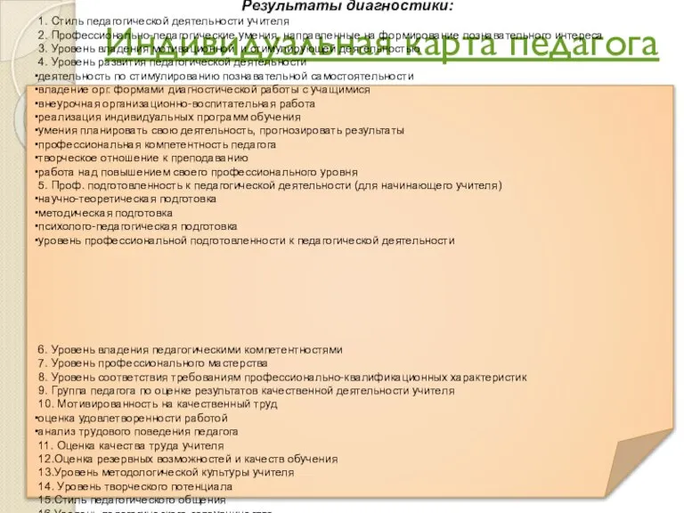 Индивидуальная карта педагога Результаты диагностики: 1. Стиль педагогической деятельности учителя 2. Профессионально-педагогические