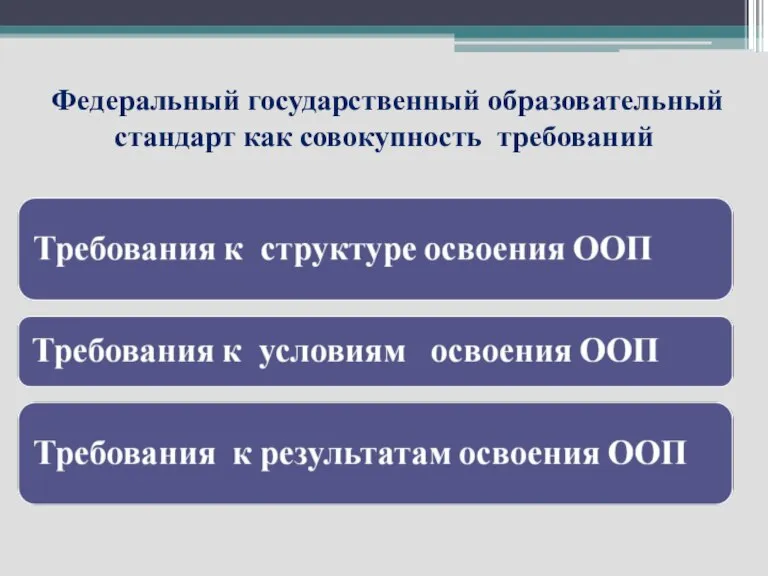 Федеральный государственный образовательный стандарт как совокупность требований