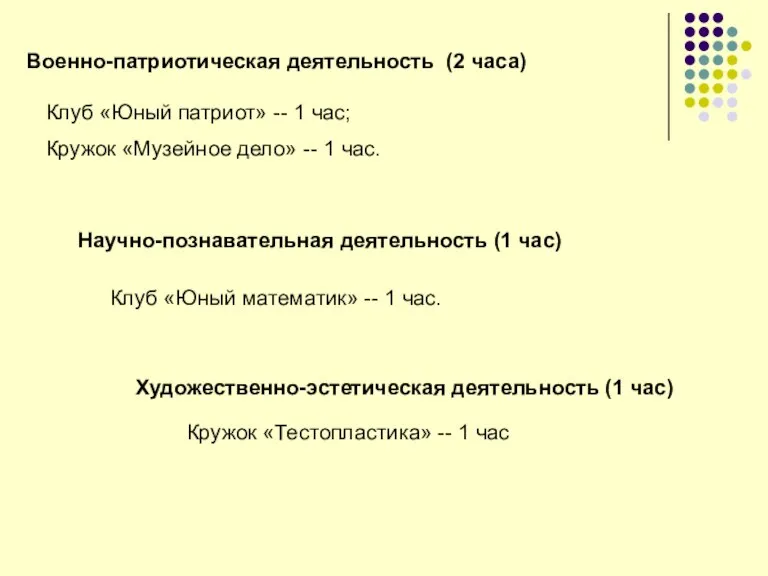 Военно-патриотическая деятельность (2 часа) Клуб «Юный патриот» -- 1 час; Кружок «Музейное