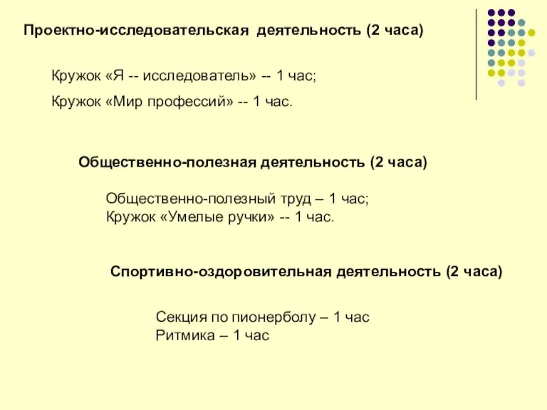 Проектно-исследовательская деятельность (2 часа) Кружок «Я -- исследователь» -- 1 час; Кружок