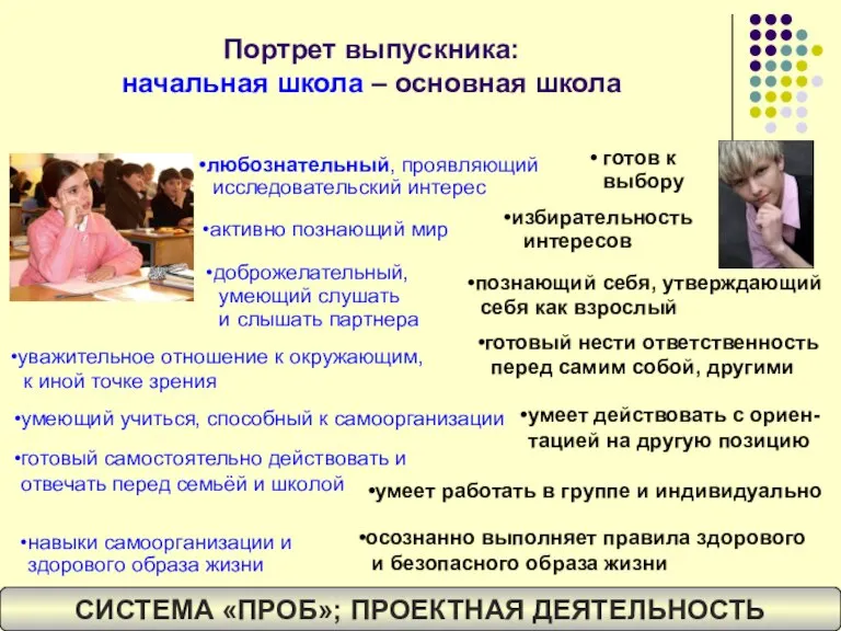 активно познающий мир любознательный, проявляющий исследовательский интерес доброжелательный, умеющий слушать и слышать