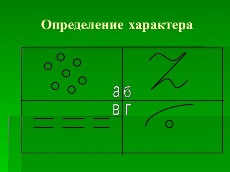 Определение характера а б в г