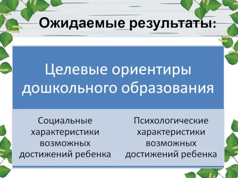 Ожидаемые результаты: