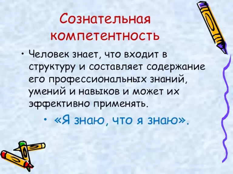 Сознательная компетентность Человек знает, что входит в структуру и составляет содержание его