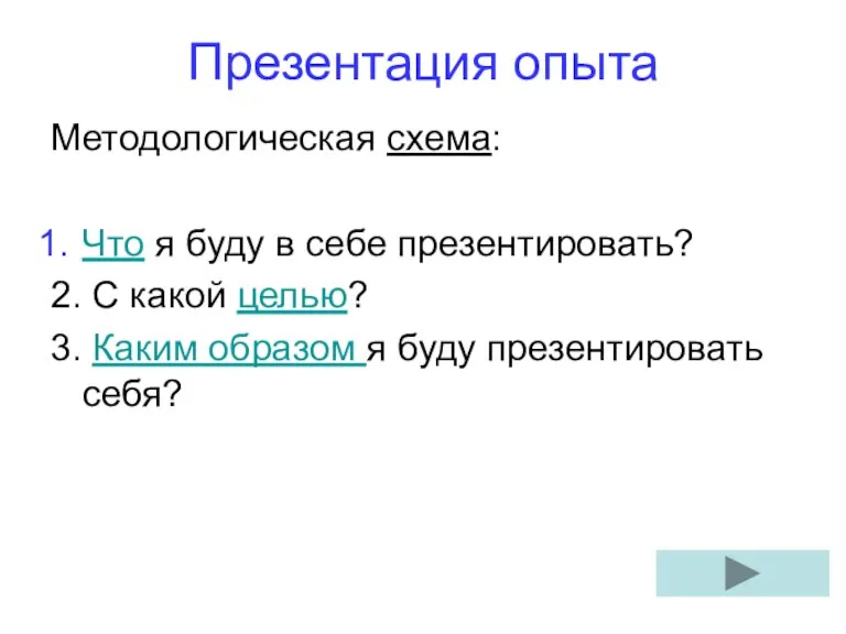 Презентация опыта Методологическая схема: Что я буду в себе презентировать? 2. С