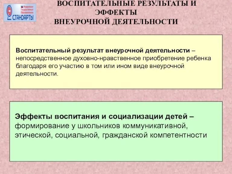 ВОСПИТАТЕЛЬНЫЕ РЕЗУЛЬТАТЫ И ЭФФЕКТЫ ВНЕУРОЧНОЙ ДЕЯТЕЛЬНОСТИ Воспитательный результат внеурочной деятельности – непосредственное