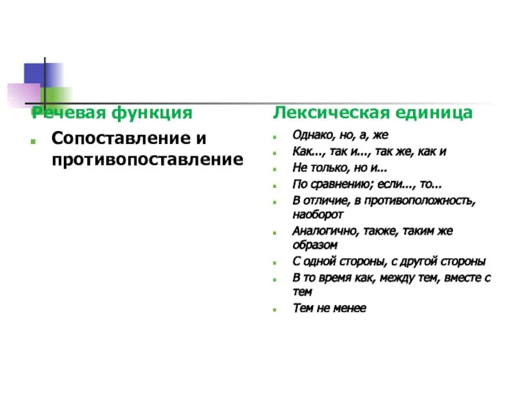 Речевая функция Сопоставление и противопоставление Лексическая единица Однако, но, а, же Как...,