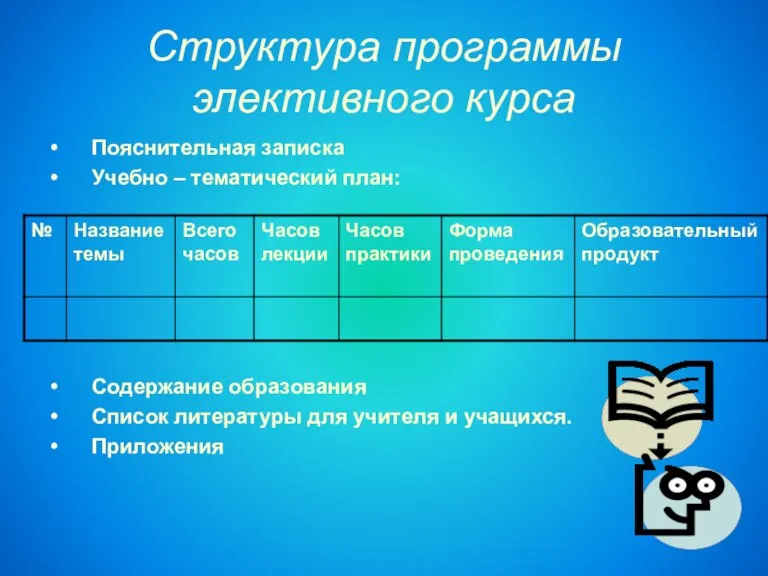 Структура программы элективного курса Пояснительная записка Учебно – тематический план: Содержание образования