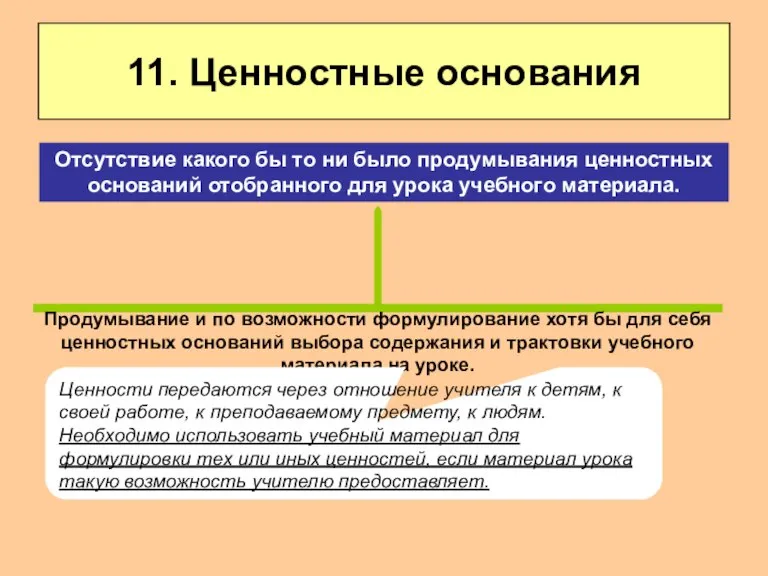 11. Ценностные основания Продумывание и по возможности формулирование хотя бы для себя