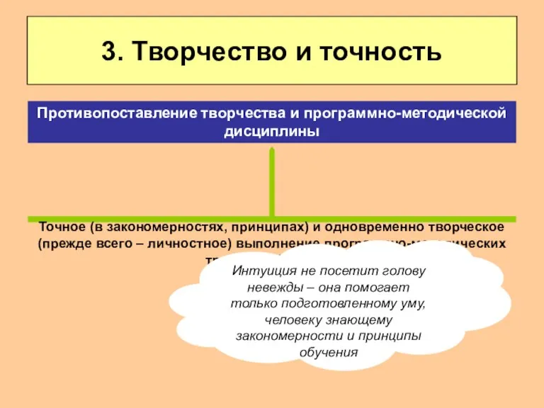 3. Творчество и точность Точное (в закономерностях, принципах) и одновременно творческое (прежде