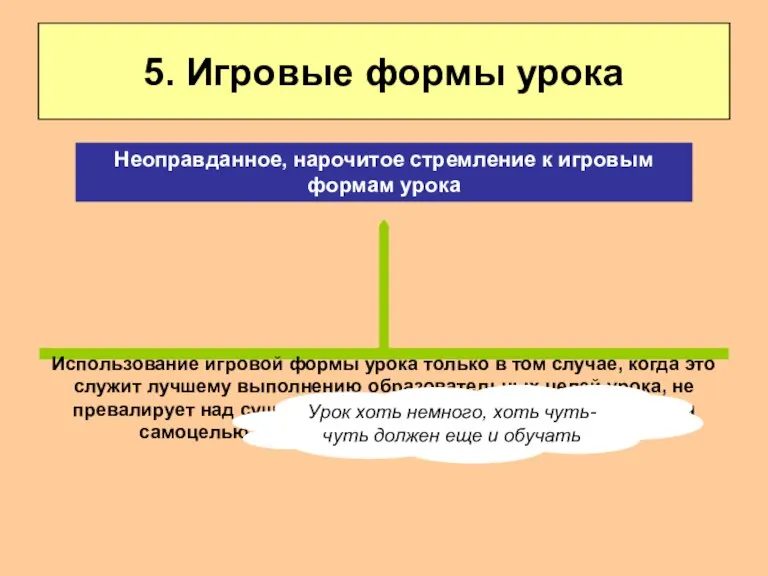 5. Игровые формы урока Использование игровой формы урока только в том случае,