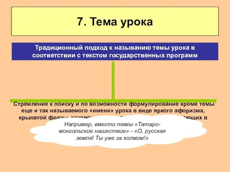 7. Тема урока Стремление к поиску и по возможности формулирование кроме темы