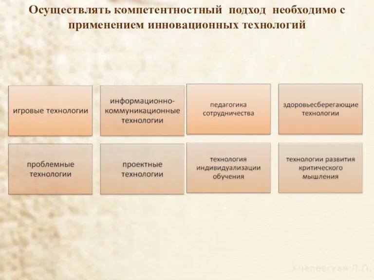 Осуществлять компетентностный подход необходимо с применением инновационных технологий