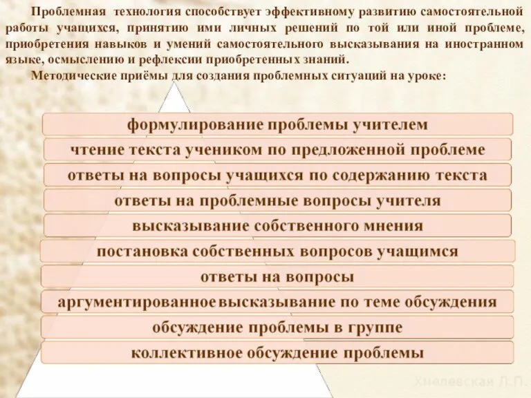 Проблемная технология способствует эффективному развитию самостоятельной работы учащихся, принятию ими личных решений