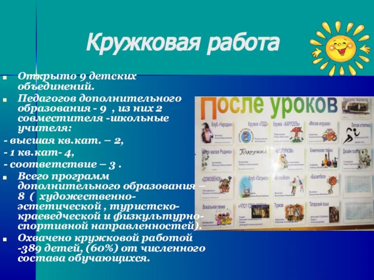 Кружковая работа Открыто 9 детских объединений. Педагогов дополнительного образования - 9 ,