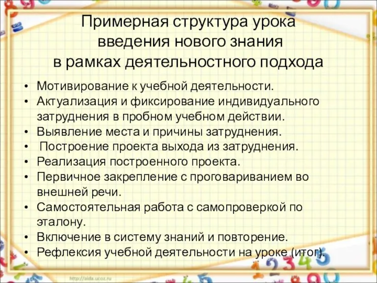 Примерная структура урока введения нового знания в рамках деятельностного подхода Мотивирование к