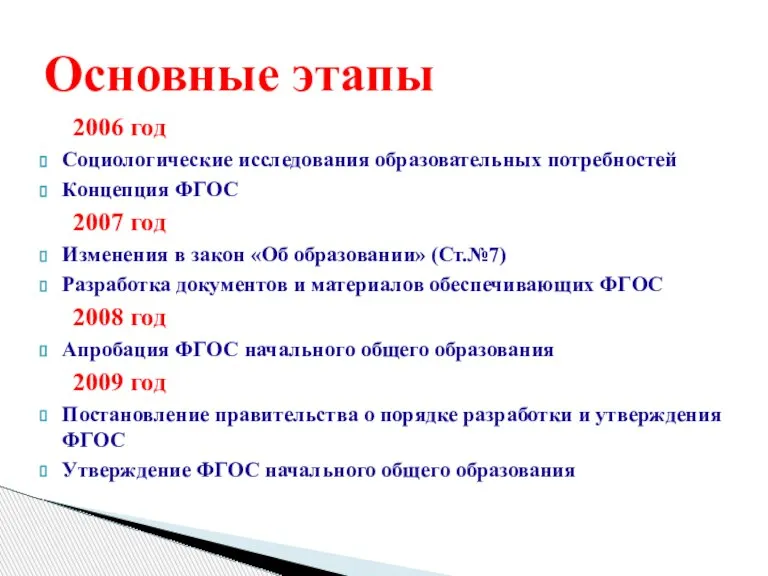 Основные этапы 2006 год Социологические исследования образовательных потребностей Концепция ФГОС 2007 год