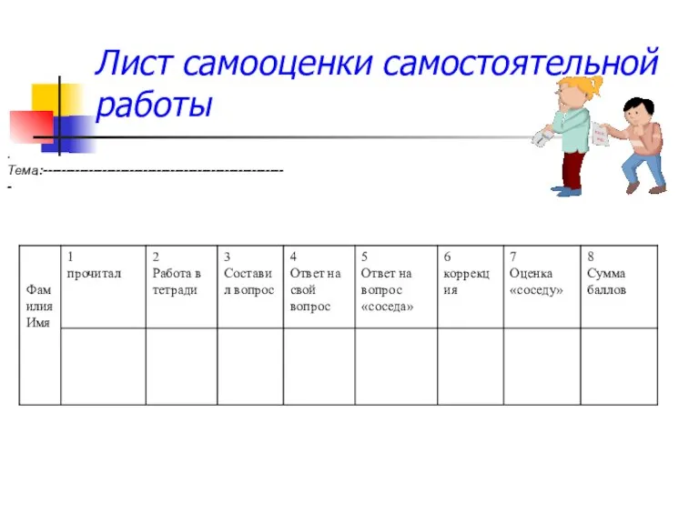 Лист самооценки самостоятельной работы . Тема:------------------------------------------------------