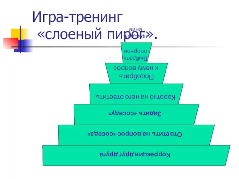 Игра-тренинг «слоеный пирог».