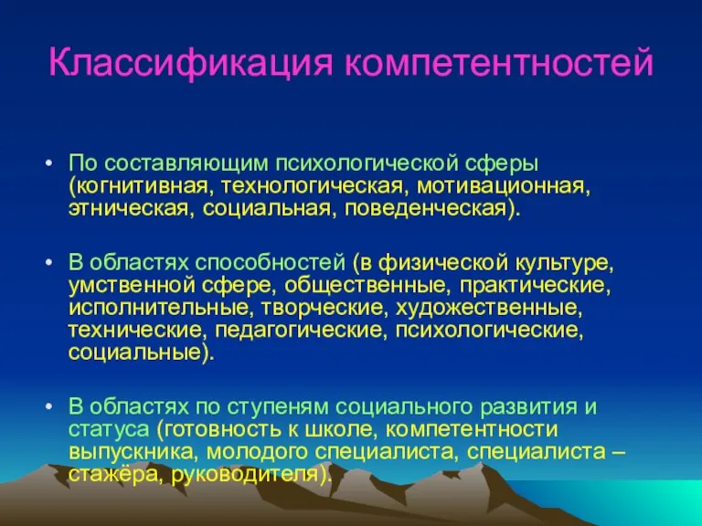 Классификация компетентностей По составляющим психологической сферы (когнитивная, технологическая, мотивационная, этническая, социальная, поведенческая).