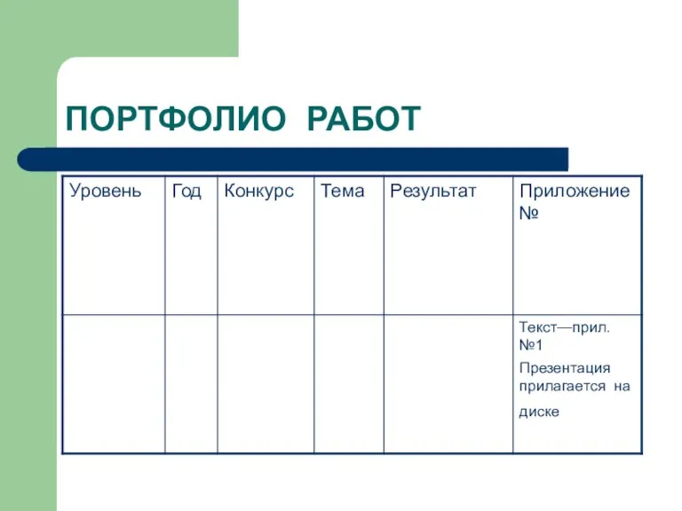 ПОРТФОЛИО РАБОТ