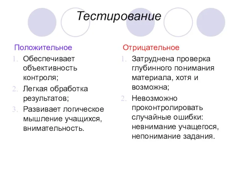 Тестирование Положительное Обеспечивает объективность контроля; Легкая обработка результатов; Развивает логическое мышление учащихся,