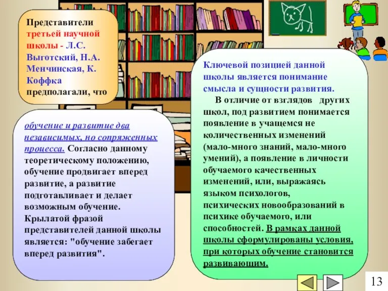 обучение и развитие два независимых, но сопряженных процесса. Согласно данному теоретическому положению,