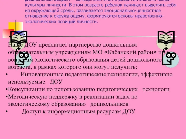 Дошкольный возраст – самоценный этап в развитии экологической культуры личности. В этом