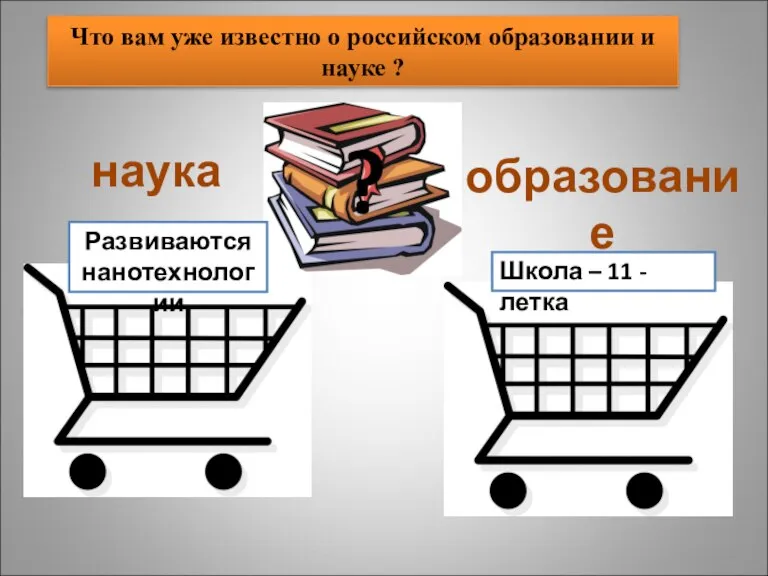 Что вам уже известно о российском образовании и науке ? наука образование