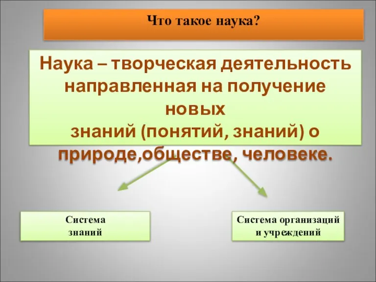 Что такое наука? Наука – творческая деятельность направленная на получение новых знаний