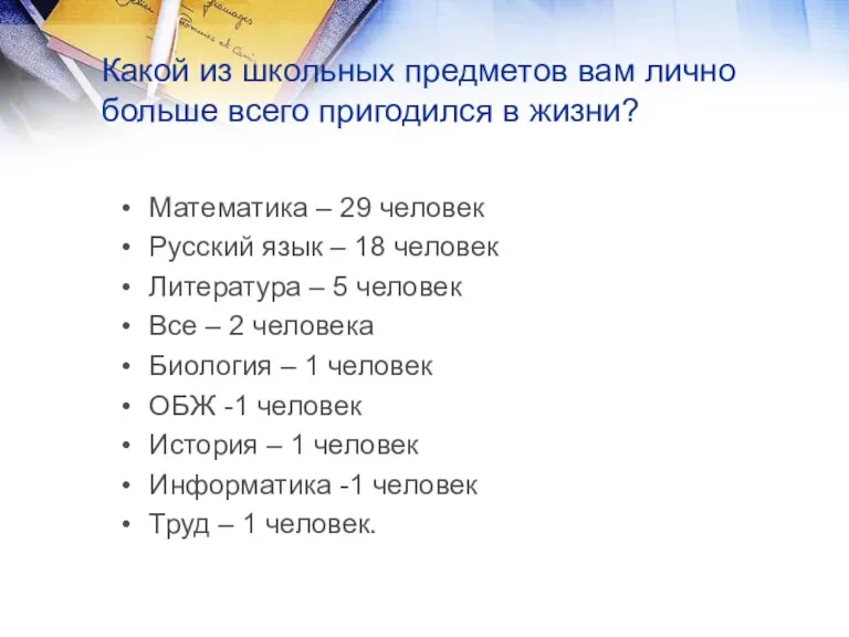 Какой из школьных предметов вам лично больше всего пригодился в жизни? Математика