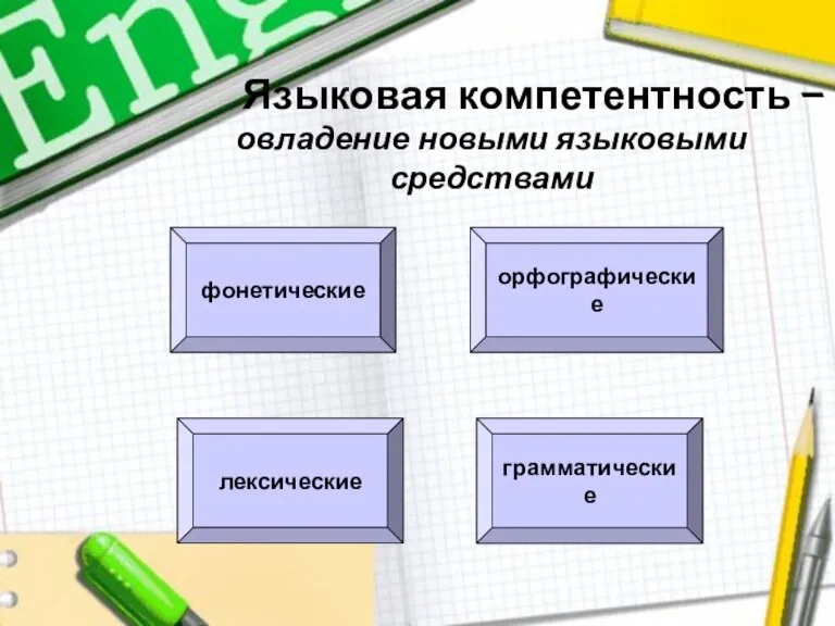 Языковая компетентность – овладение новыми языковыми средствами