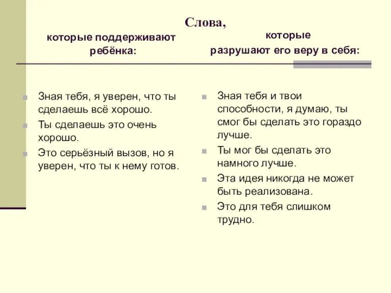 Слова, которые поддерживают ребёнка: Зная тебя, я уверен, что ты сделаешь всё