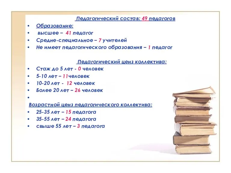 Педагогический состав: 49 педагогов Образование: высшее – 41 педагог Средне-специальное – 7