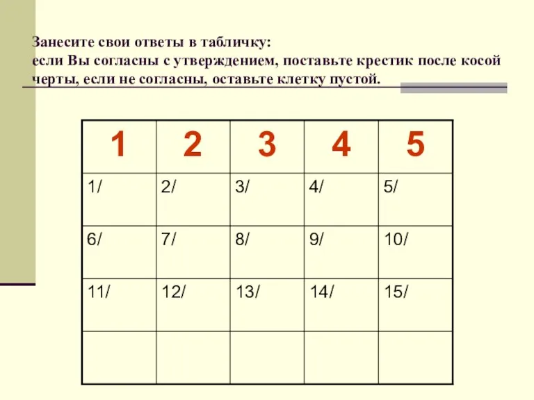 Занесите свои ответы в табличку: если Вы согласны с утверждением, поставьте крестик