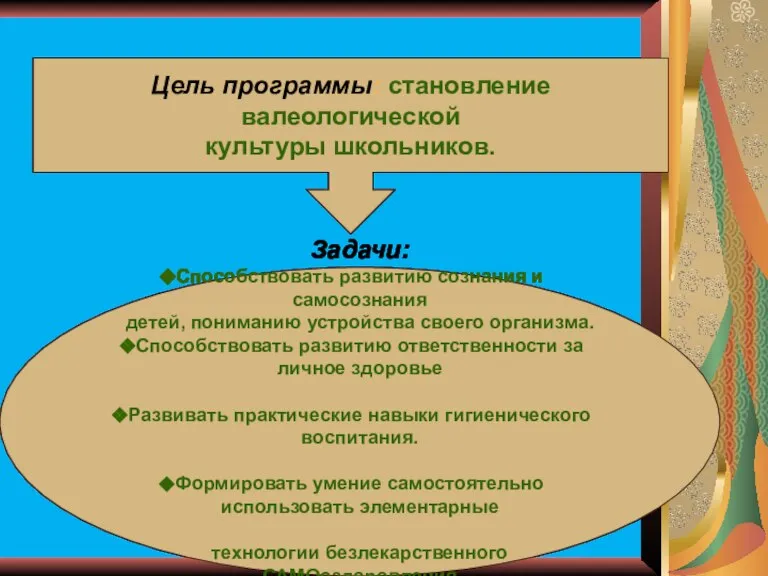 Цель программы: становление валеологической культуры школьников. Задачи: Способствовать развитию сознания и самосознания