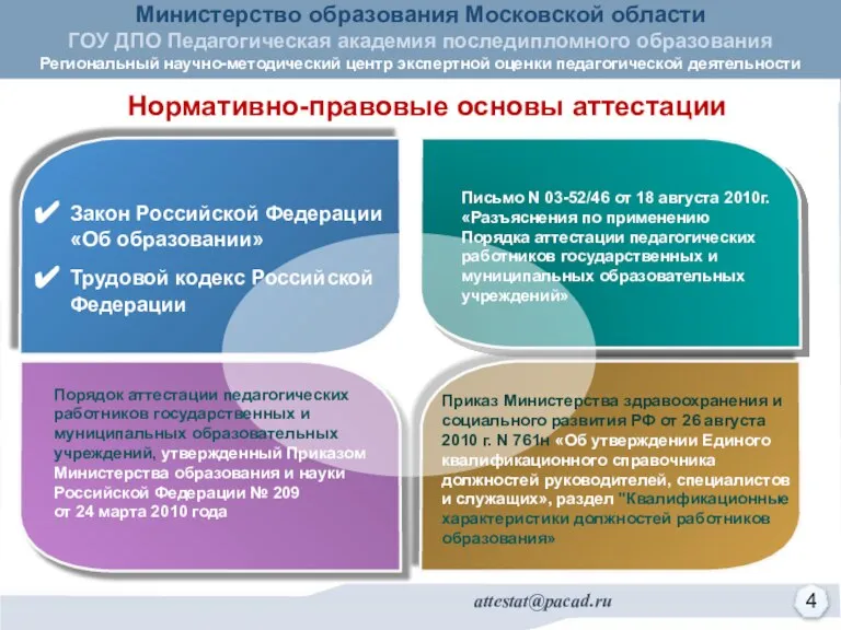 Нормативно-правовые основы аттестации Закон Российской Федерации «Об образовании» Трудовой кодекс Российской Федерации