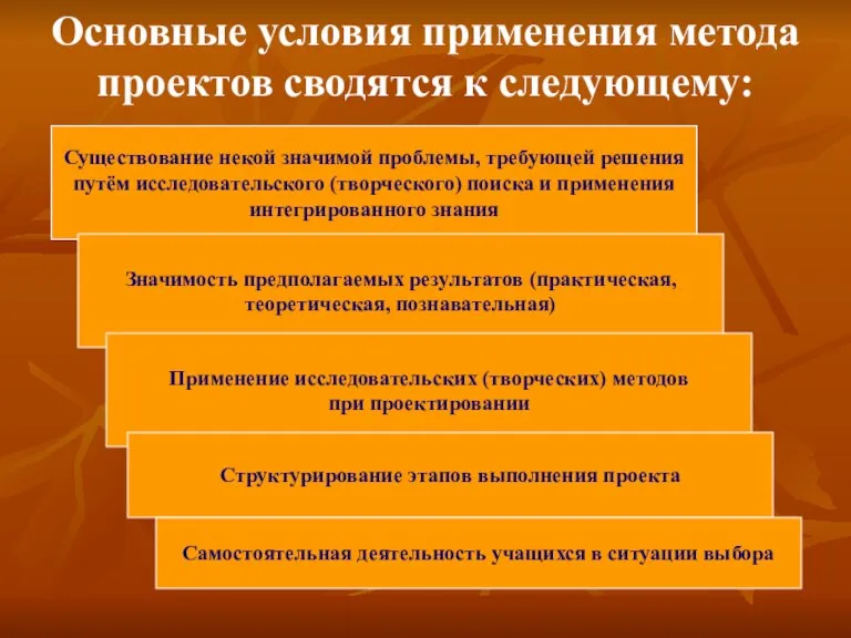 Основные условия применения метода проектов сводятся к следующему: Существование некой значимой проблемы,